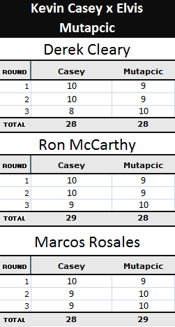 Kevin Casey x Elvis Mutapcic